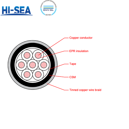 CKEH80/SA EPR Insulation CSM inner sheathed Flame Retardant Armor Type Marine Control Cable 150/250V